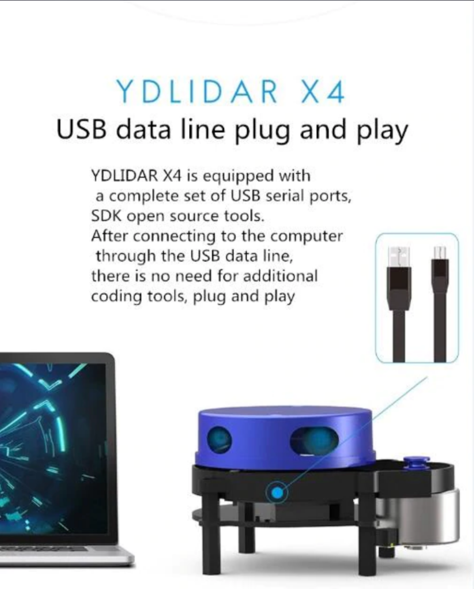 LIDAR Laser Radar Scanner